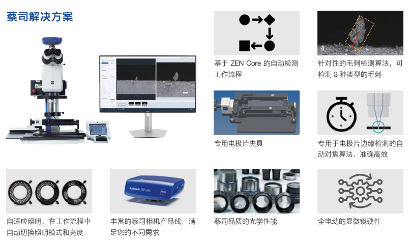 黄石黄石蔡司显微镜