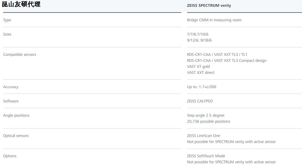 黄石蔡司三坐标SPECTRUM verity