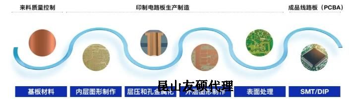 黄石蔡司黄石扫描电镜